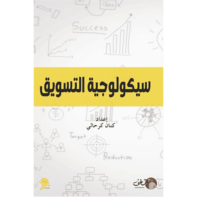 سيكولوجية التسويق