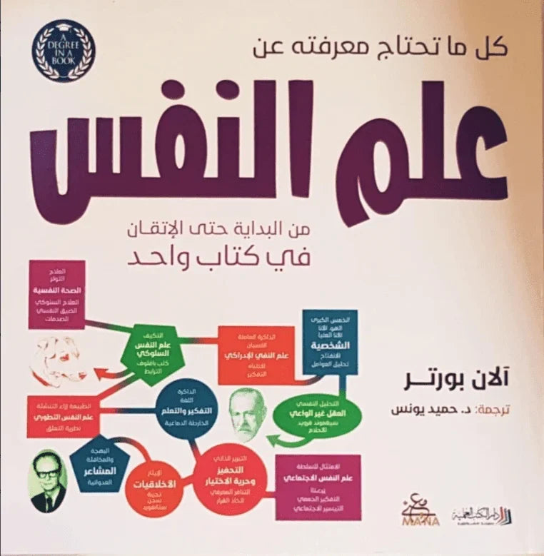 علم النفس من المبتدئ إلى المحترف - دليلك الشامل لفهم النفس البشرية