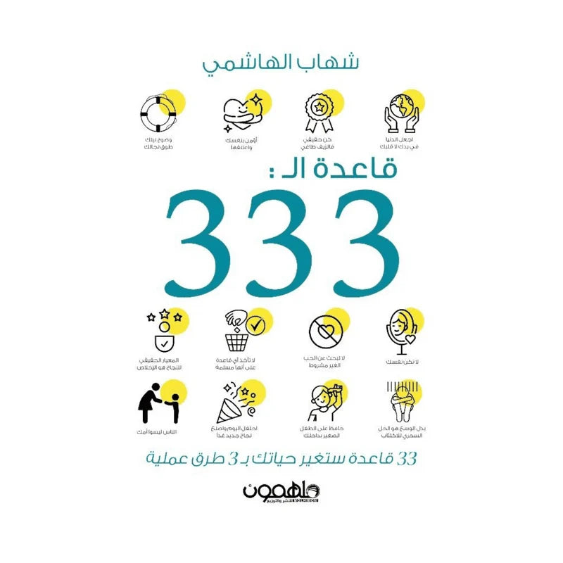 قاعدة الــ 333